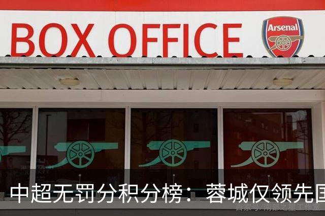 中超无罚分积分榜：蓉城仅领先国安3分！申花进前3 英博第5 津门虎第7