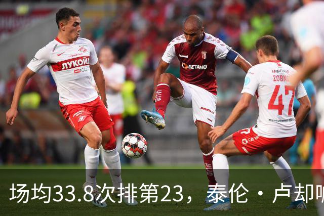 场均33.8次排第23，泰伦·卢却喊出40个三分目标
