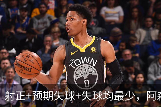 射正+预期失球+失球均最少，阿森纳3项防守数据英超最佳